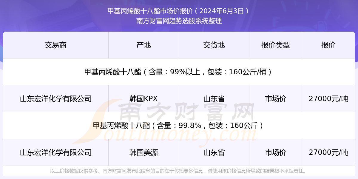 2025年香港今期开奖结果查询全面解答,2025年香港今期开奖结果查询_特别款50.329