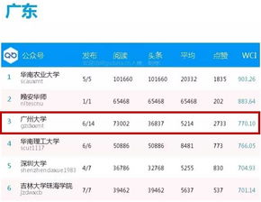 2025年港六开奖结果明确落实,2025年港六开奖结果_Lite59.669