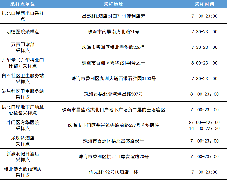 新澳门今晚9点30分开奖结果有问必答,新澳门今晚9点30分开奖结果_精简版67.818