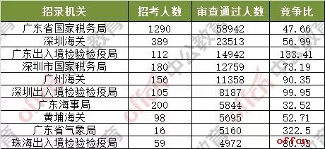 2025澳门今晚开奖号码香港记录实施落实,2025澳门今晚开奖号码香港记录_U57.636