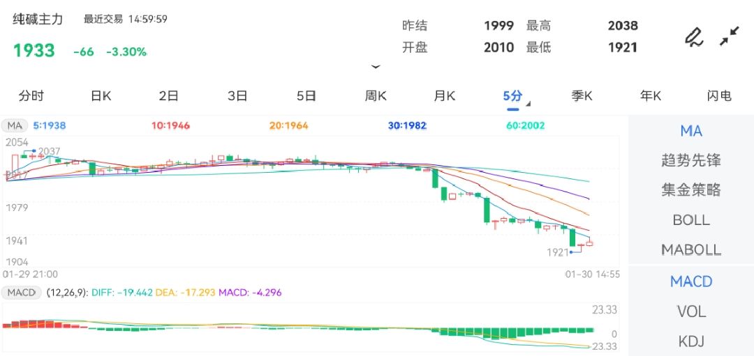 老澳门综合走势图开奖号码知识解答,老澳门综合走势图开奖号码_粉丝版61.767