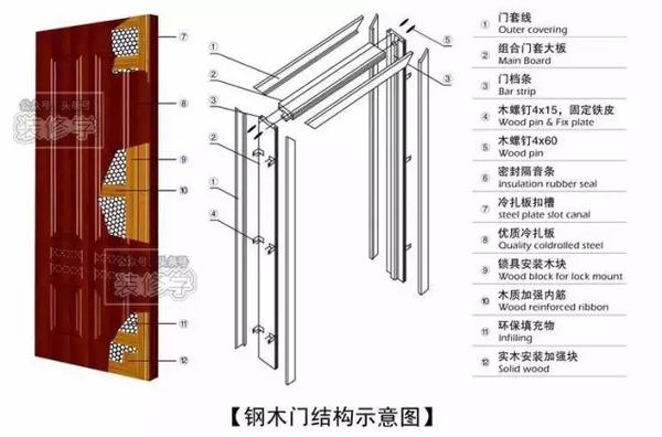 新门内部资料精准大全详细说明和解释,新门内部资料精准大全_影像版61.432