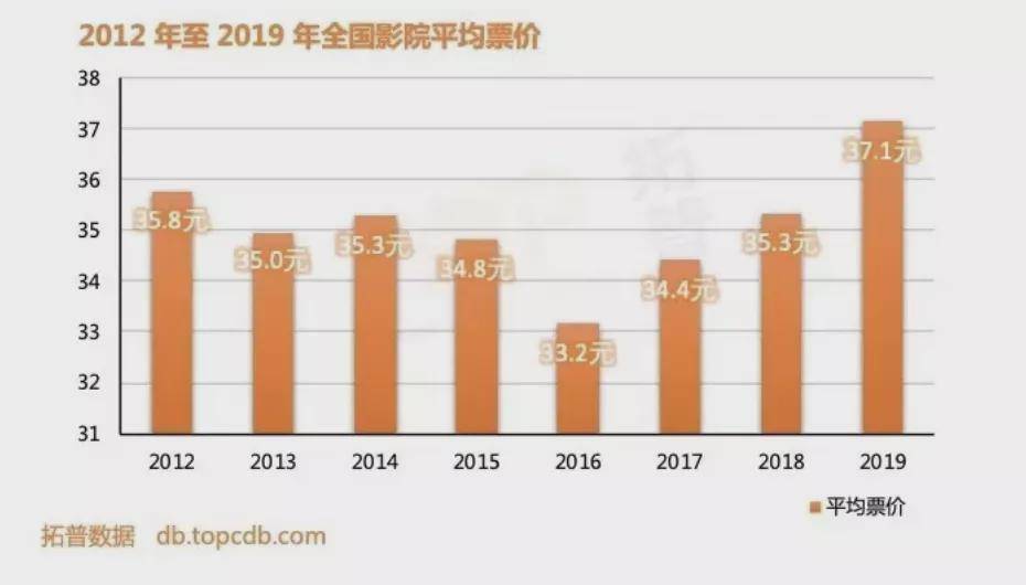 2025澳门新奥生肖走势图反馈落实,2025澳门新奥生肖走势图_尊享版80.923