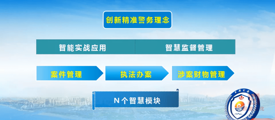 7777788888精准四肖反馈评审和审查,7777788888精准四肖_精简版105.220