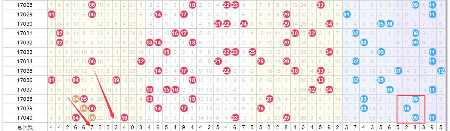 2025澳门六今晚开奖结果出来直播方案实施和反馈,2025澳门六今晚开奖结果出来直播_3DM57.23