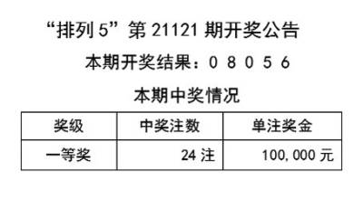 2025年新溪门天天开彩权威解释,2025年新溪门天天开彩_精简版87.452