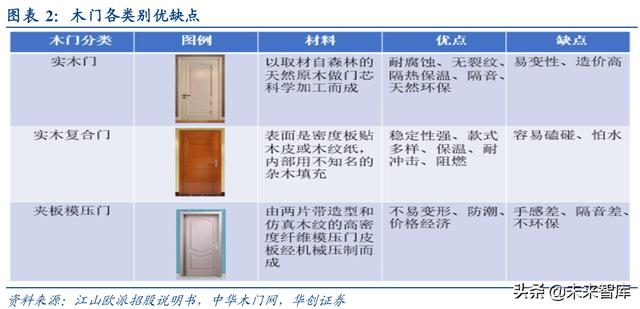 新门内部精准资料免费 第2页