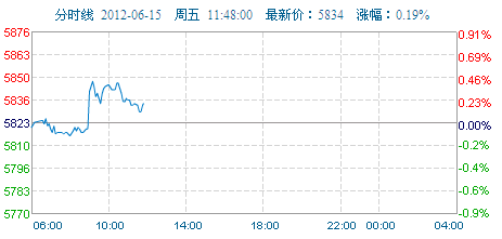 2025年2月12日 第59页