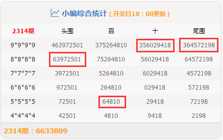 494949开奖澳门今晚开什么码反馈总结和评估,494949开奖澳门今晚开什么码_V版31.14