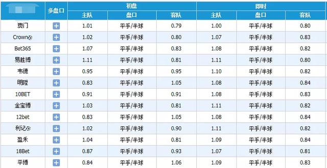 0149330澳彩开奖记录查询反馈执行和落实力,0149330澳彩开奖记录查询_HT59.243