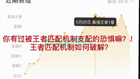 一、爆款标题，惊天揭秘！史上被匹配机制坑得最惨的选手竟是他，遭遇令人难以置信……悬念重重待揭晓。