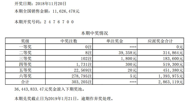 伊人恃宠而骄 第3页