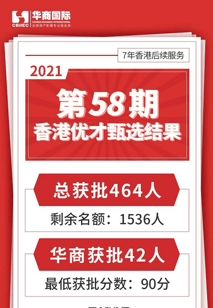 二四六香港资料期期中准有问必答,二四六香港资料期期中准_VIP13.591