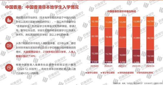 2025香港全年资料大全反馈机制和流程,2025香港全年资料大全_免费版23.460