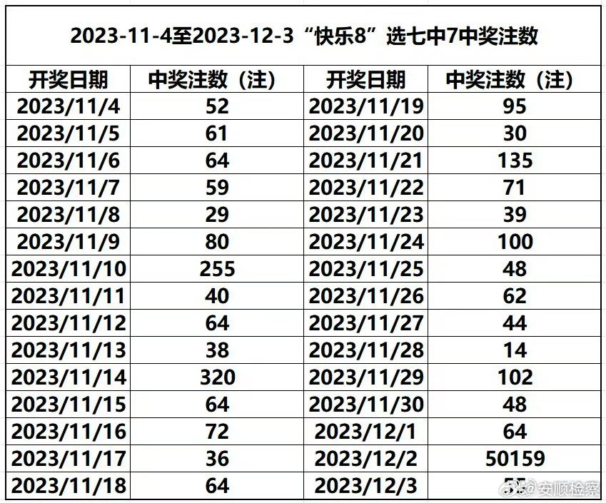 2025年港六开奖结果反馈落实,2025年港六开奖结果_桌面版43.325