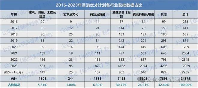 2025年2月12日 第5页