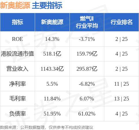 2024新奥精准大众网