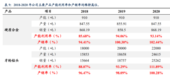 62827cσm澳彩资料查询优势头数