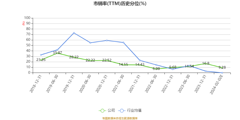 澳门六和彩资料查询2024年免费查询01-36