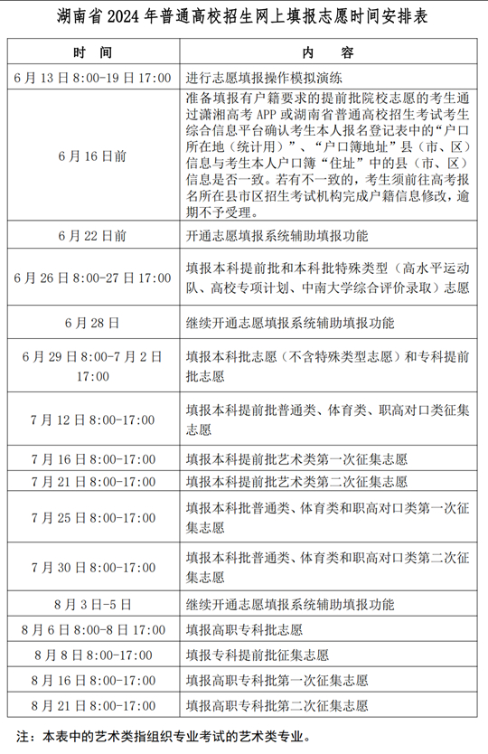 新澳门2024历史开奖记录查询表