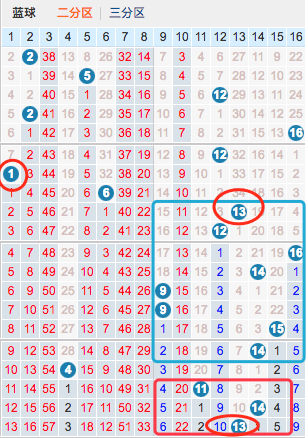 2024今晚澳门特马开什么码