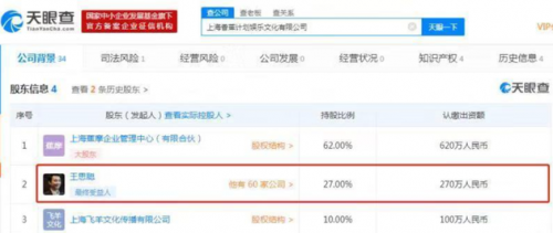 独家爆料王健林惊现7千万股权冻结风波，究竟何去何从？