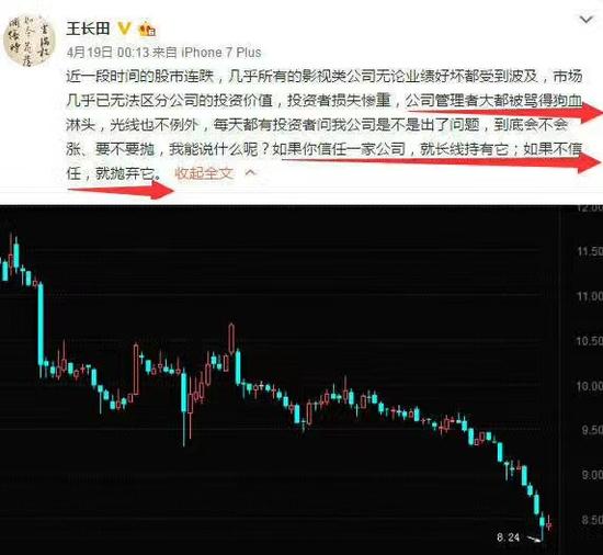 没买光线股票感觉错过1个亿