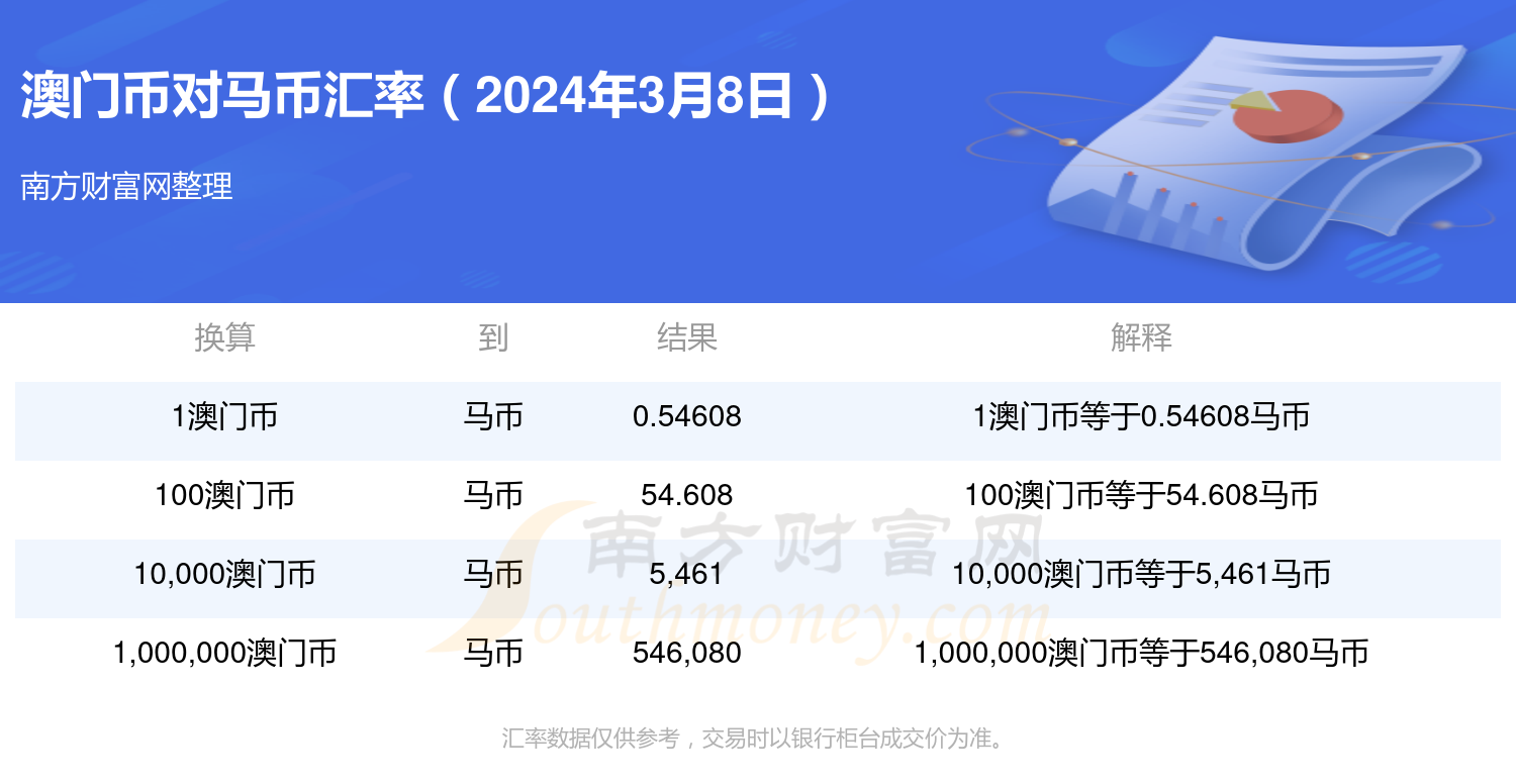 2024年今晚澳门特马