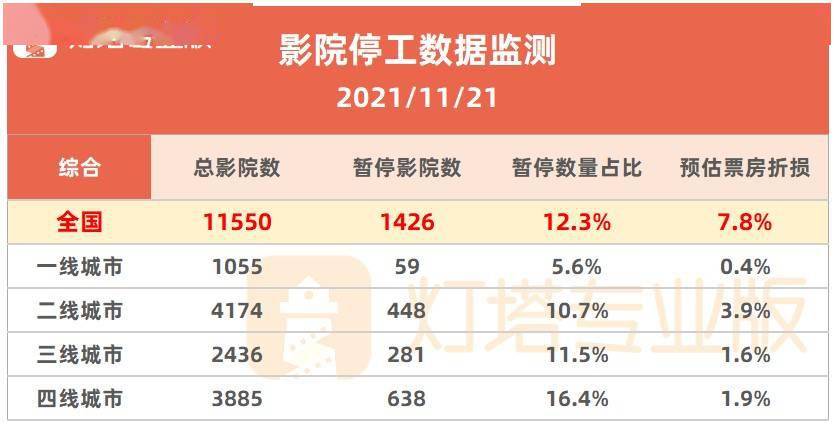 山东影院逆袭全国前五、小县青年的消费力量崛起背后的秘密！揭示未来趋势与深层动因。