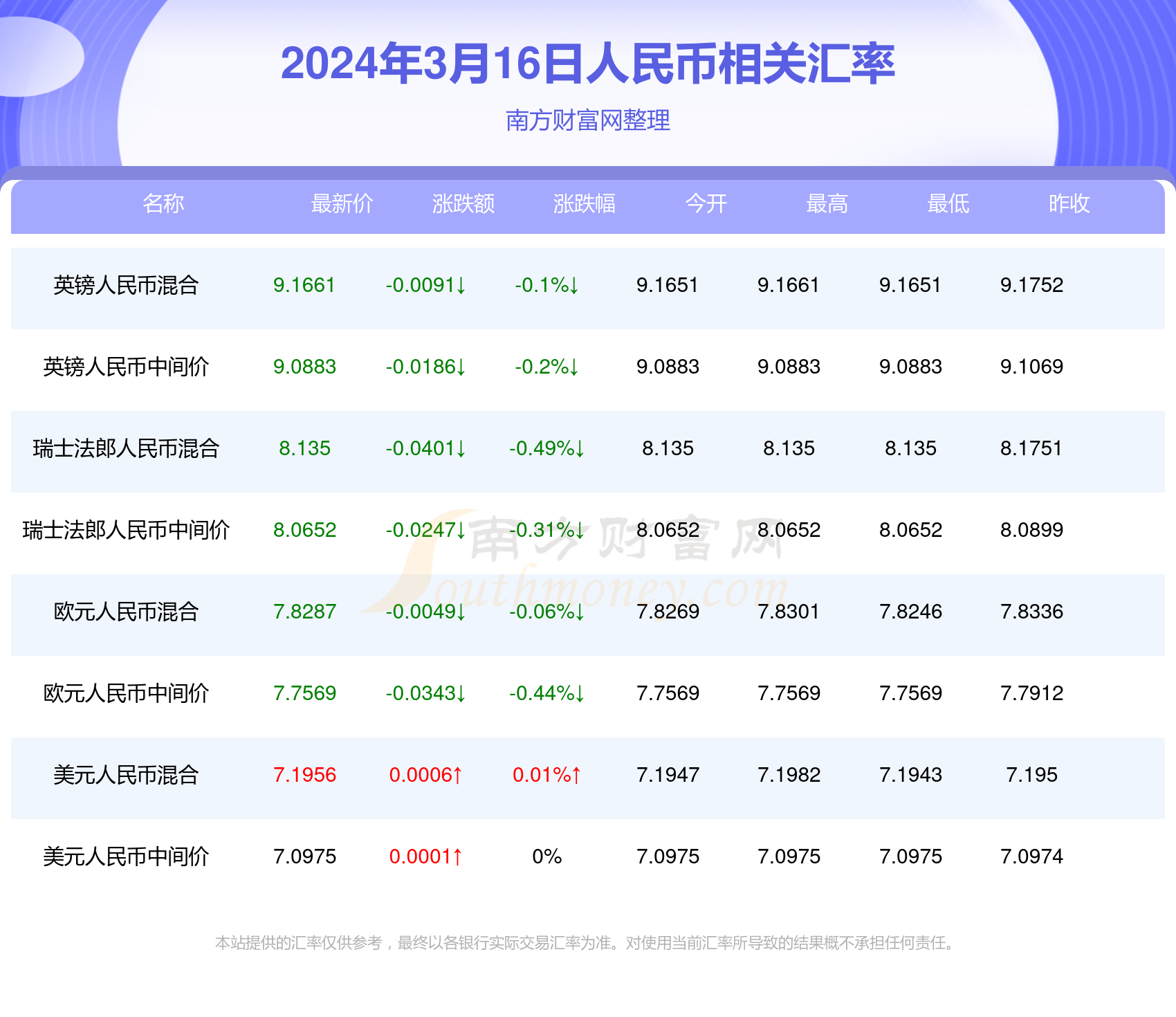 2024年澳门金牛版网站大揭秘，内部报告曝光，市场趋势将如何颠覆你的想象？