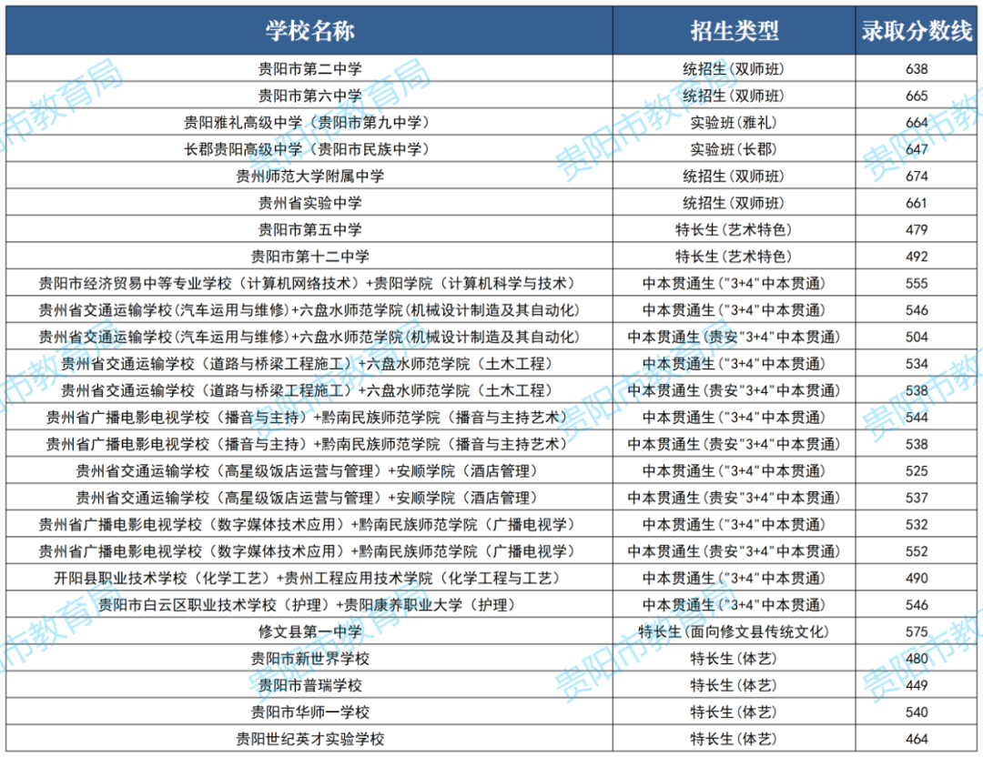 澳门特马今期开奖结果2024年记录