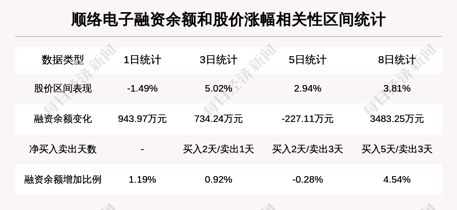 震惊！新澳天天开奖资料大全最新5背后隐藏的秘密，内部报告与公开数据分析竟大相径庭！