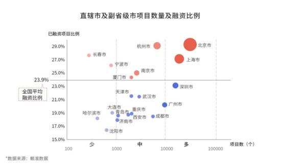 澳门一肖中100%期期准