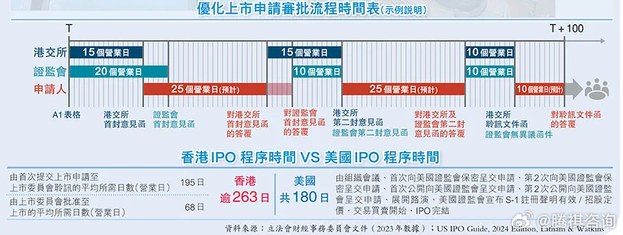 2024香港内部正版挂牌