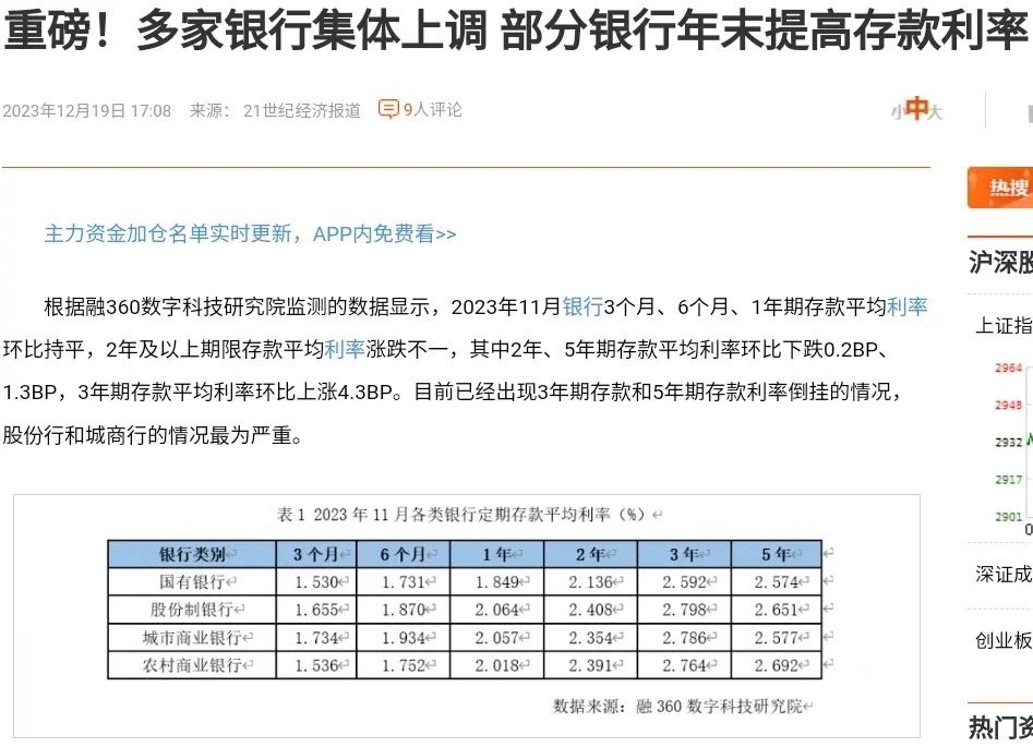 多家银行宣布：上调存款利率