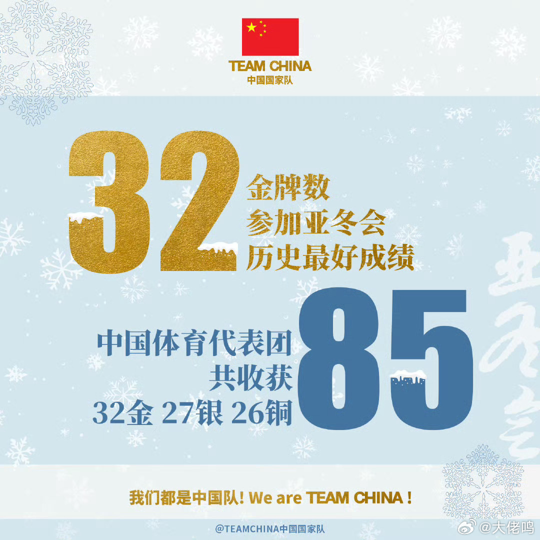 亚冬会中国荣耀收官，金牌3二、银牌、铜牌数量同样亮眼——深度解析与攻略使用