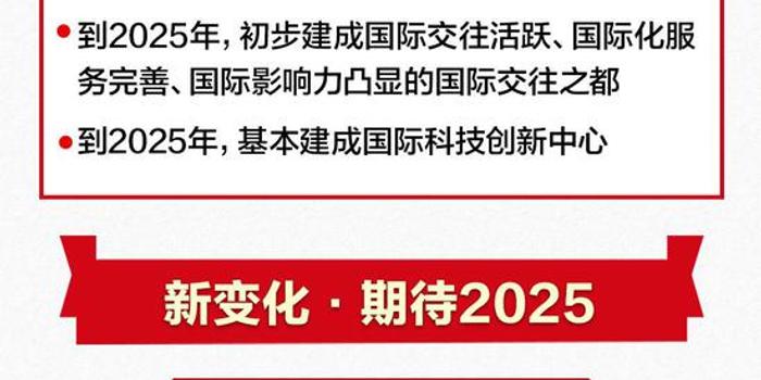 600图库大全免费资料图2025 第2页