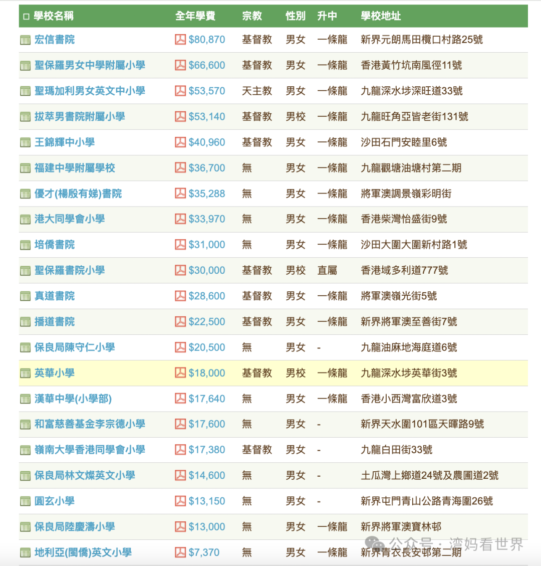 2025香港全年资料大全，精准解释落实背后的秘密，Console95.742究竟隐藏了什么？