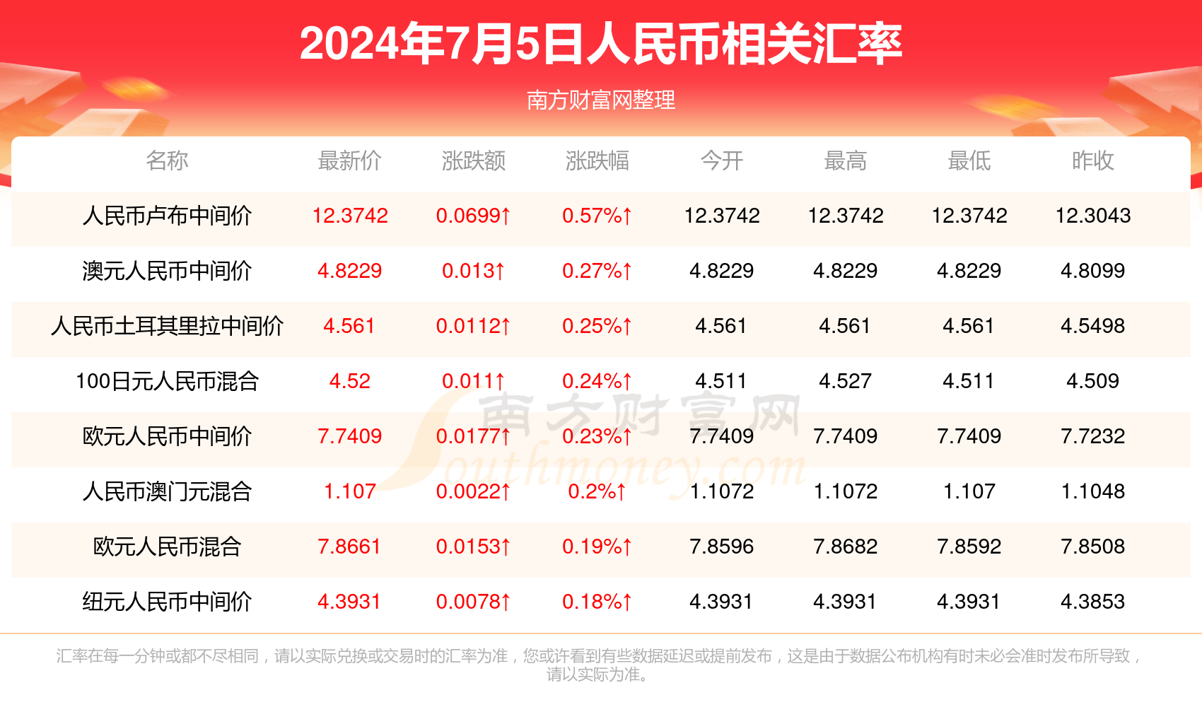 新澳门今晚开奖结果揭晓！2021年11月数据完全解读，奖金让你心跳加速！