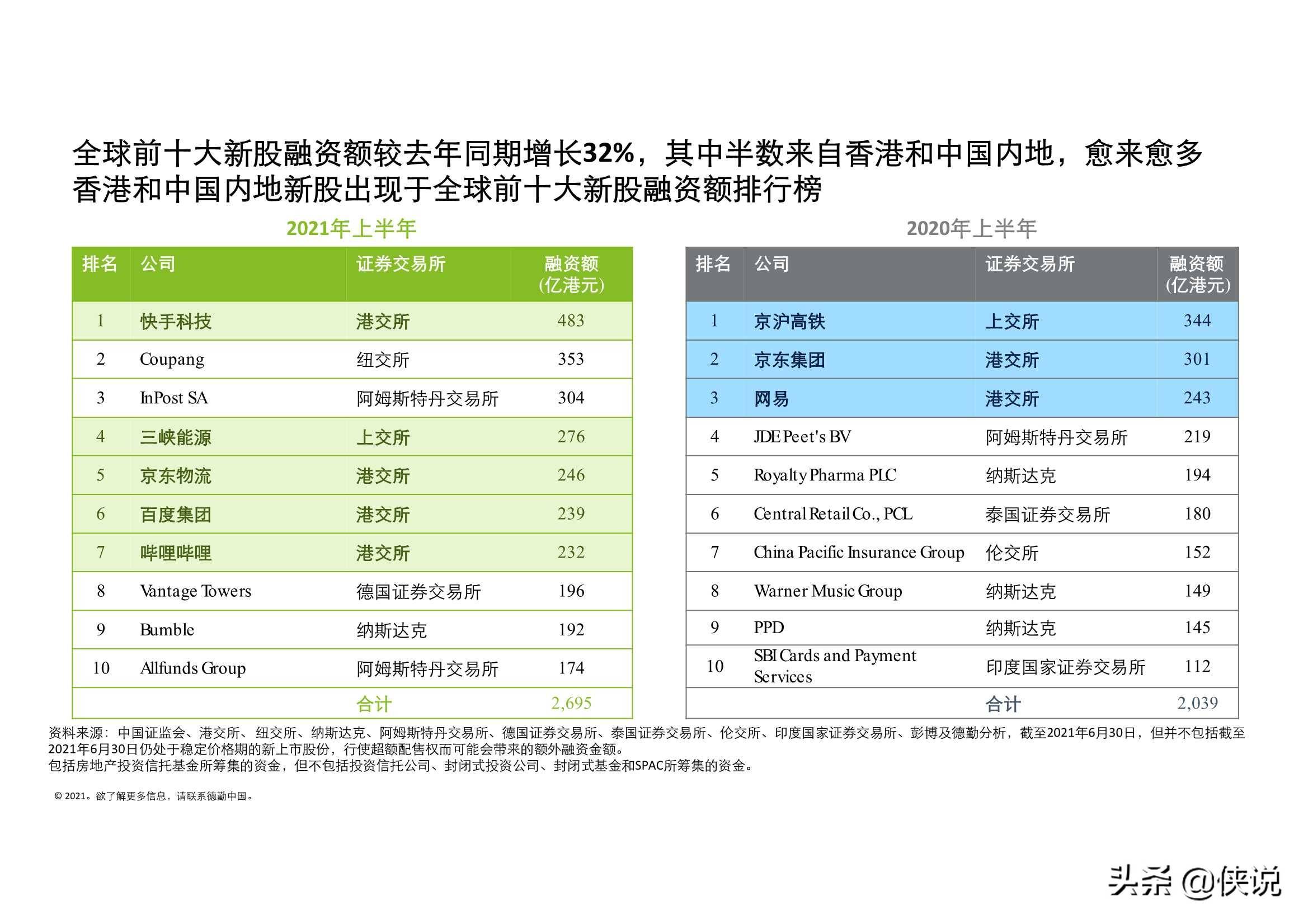 2025香港开奖结果最新揭秘！你绝对想不到的Advanced77.850背后真相！