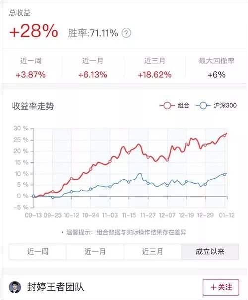 揭开老澳门综合走势图开奖号码的秘密，C版10.420背后的反馈评审真相引发热议！