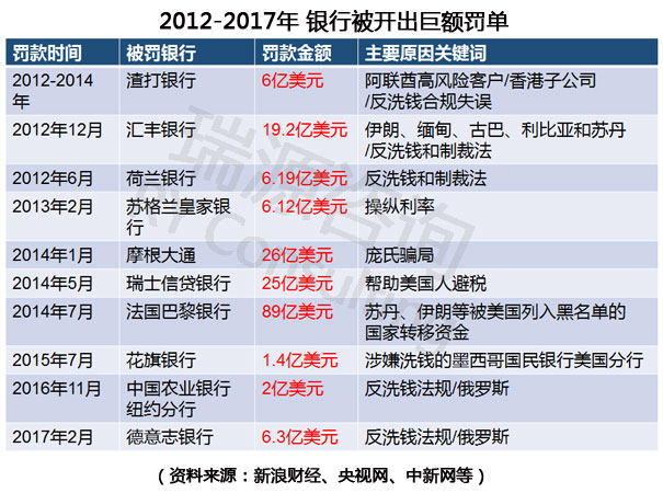 2025香港历史开奖记录 第2页