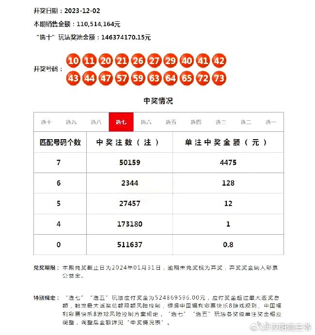 不敢相信！494949开奖结果最快背后隐藏的反馈评审秘密，云端版21.333揭露真相！