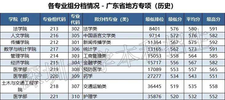 惊天揭秘2025新澳门历史开奖记录查询表，升级版53.708的背后竟隐藏着这些不为人知的秘密！