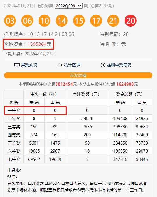 今晚揭晓！494949码领奖秘诀大曝光，67.70创新版震撼来袭，你准备好了吗？