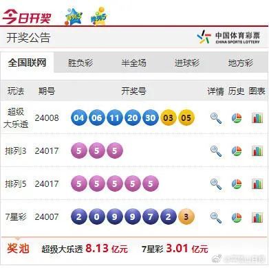 今晚的494949码开奖记录将揭晓！你绝对想不到的内幕与惊喜马上来袭！