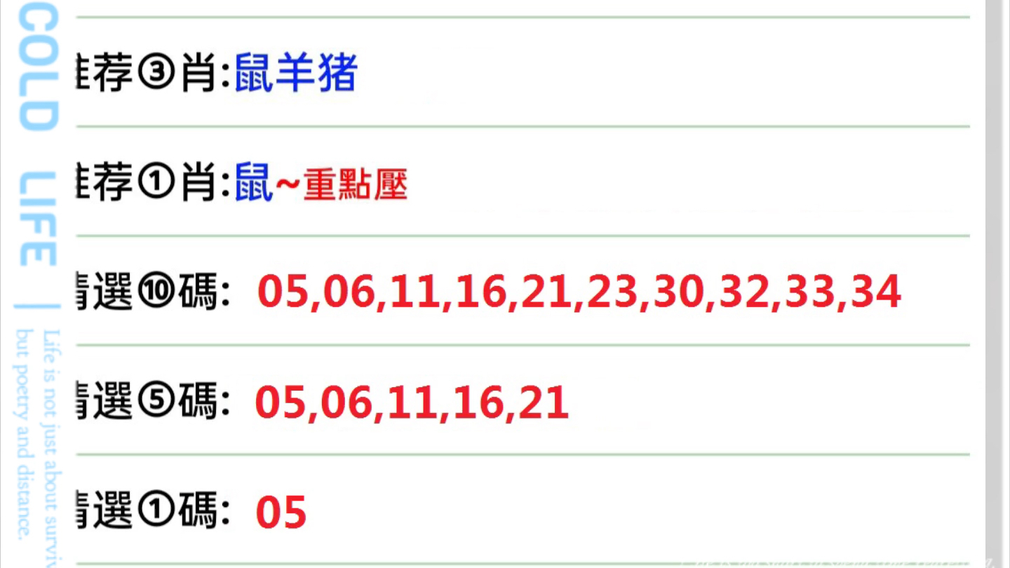 揭秘新澳门特彩生肖走势图，97.80战略版的隐藏秘密，您准备好迎接挑战了吗？