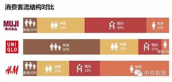 心跳加速！初华带喜多看Mujica第7话go诗邦音后，竟然揭开了这样的悬念！