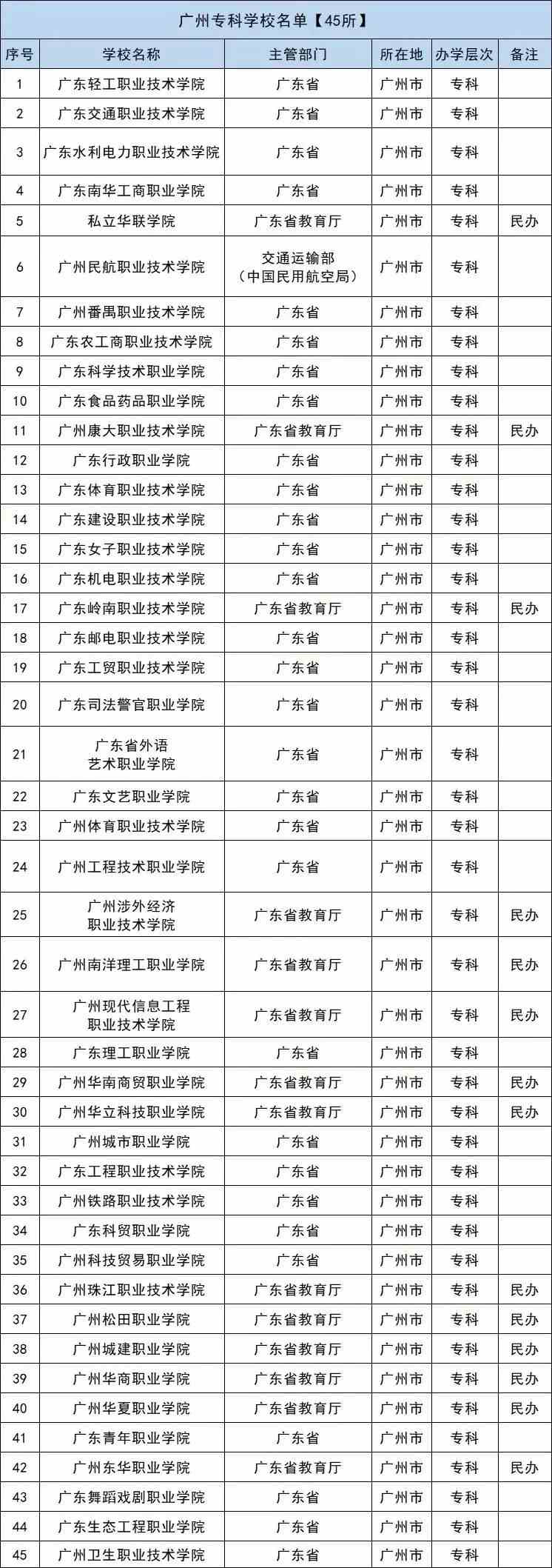 惊天揭秘！广东八二站82953ccm背后的秘密、方案细化与落实的震撼真相，竟然隐藏在钻石版95.419中！