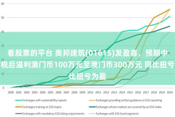 新澳2025濠江论坛，XR71.820的未来之路究竟藏着什么秘密？